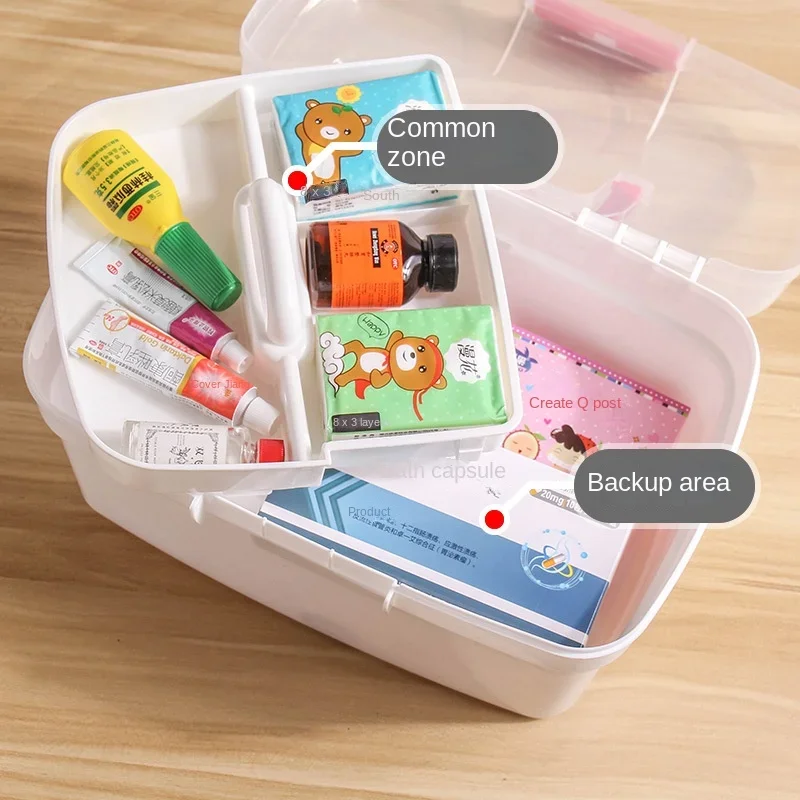 1Pc Plastic Multi-layer Domestic Medicine Box Portable Divided Medicine Storage Bag Portable First Aid Kit Storage Organizer