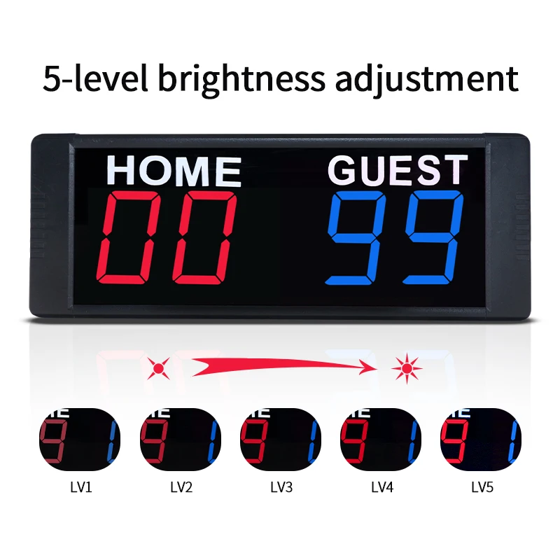 GANXIN Magnetic Battery/Plug-in Electronic Scoreboard with Remote, Portable Mini Basketball Scoreboard Digital