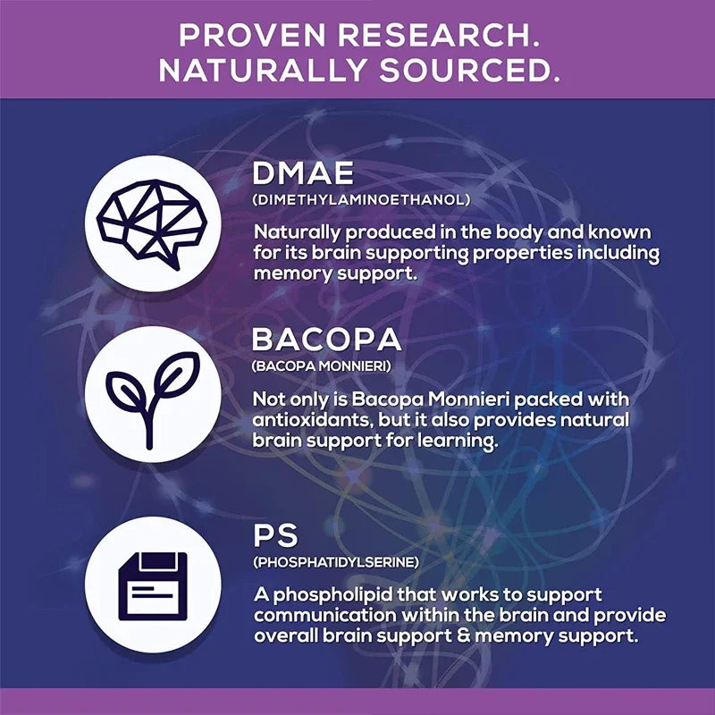 Brain Supplement-Contains Multivitamin And Mineral Extracts To Improve Memory