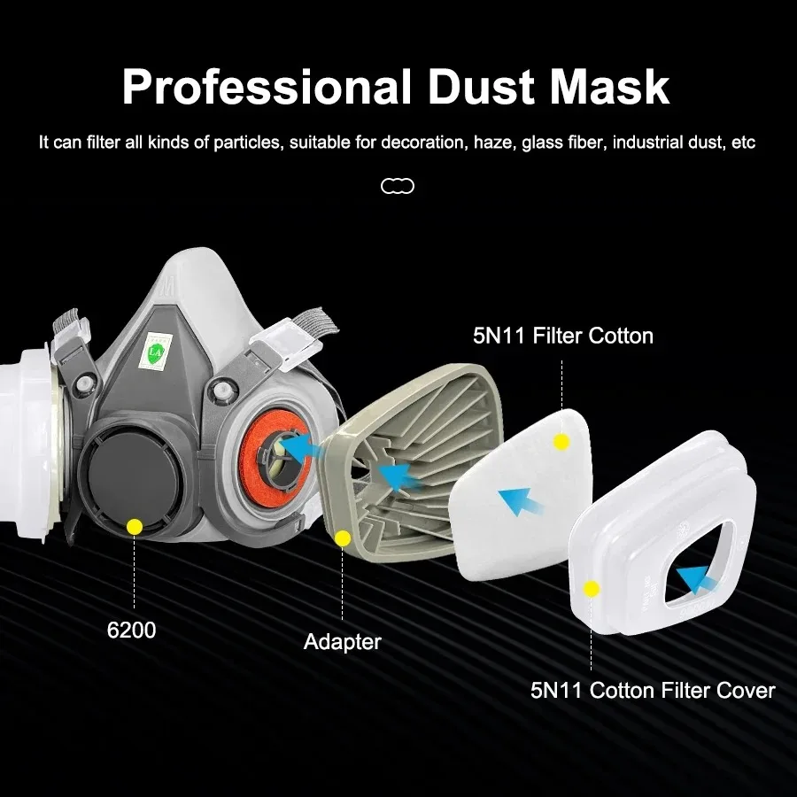 Enhanced Dust and Gas Protection Set with Particle Filters and Safety Goggles for Industrial and DIY Use