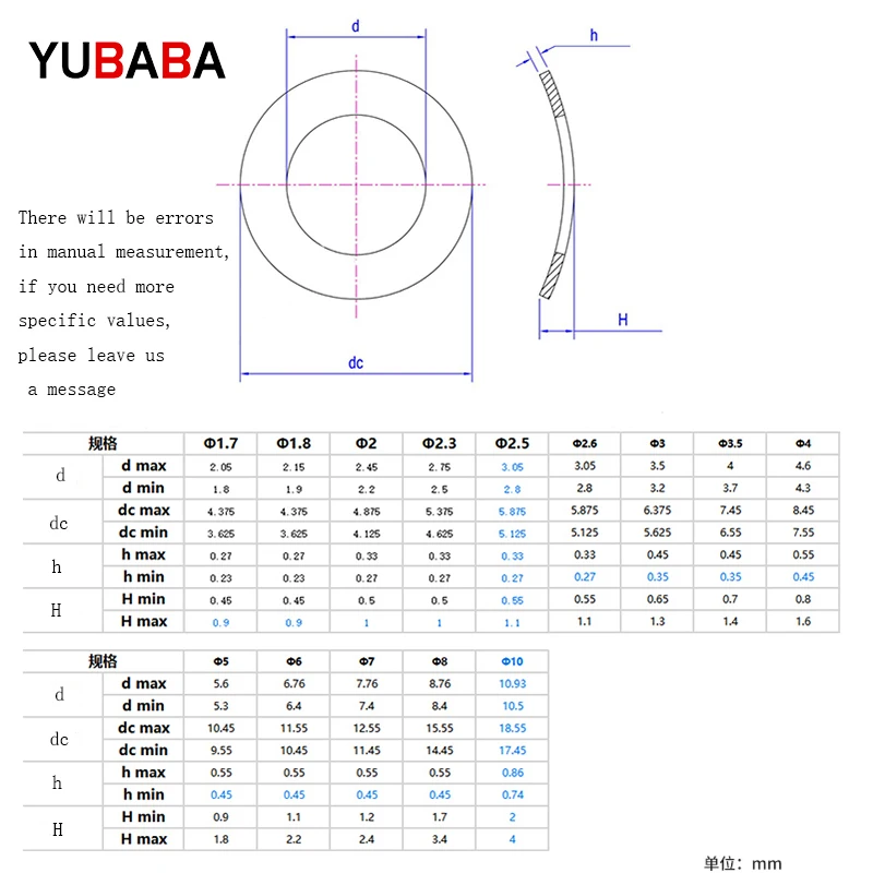 GB860 M3 M4 M5 M6 M8 M10 탄소강/304 스테인레스 스틸 DIN137A Q417용 곡선 스프링 와셔