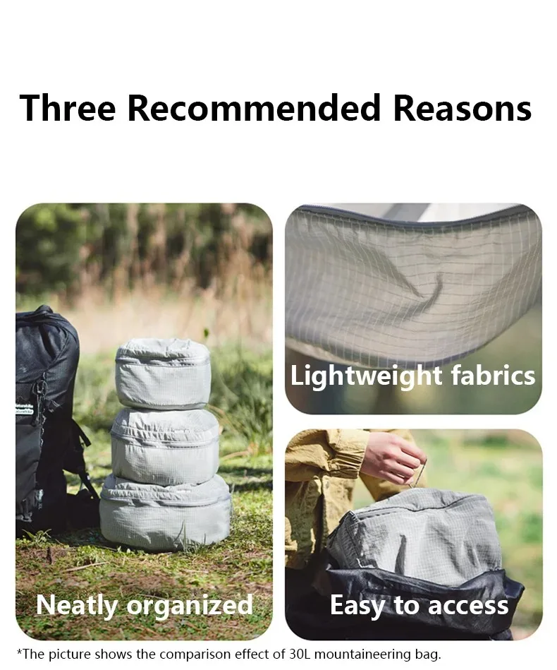 Naturehike 3-teiliges Set Rucksack-Organizer-Taschen Ultraleichte Outdoor-Camping-Wander-Rucksäcke Koffer Reise-Aufbewahrungstasche – Detail 2