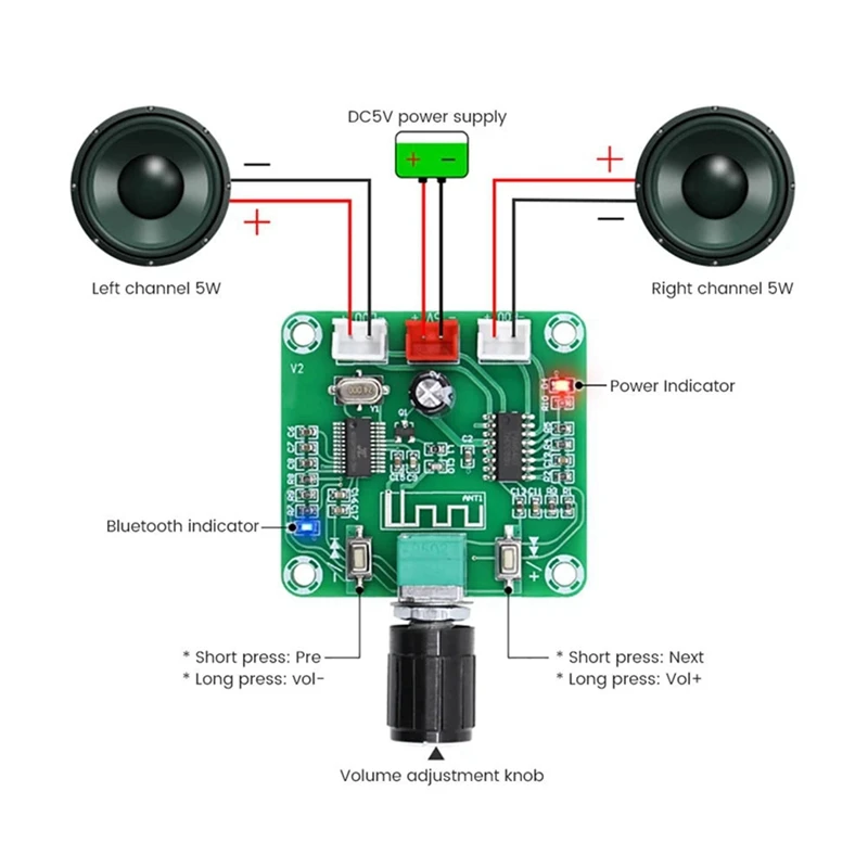 Digital PAM8403 Small Power 5W Amplifier Board Sound Speaker Amp Module 2 Channel Bluetooth 5.0 DIY Home
