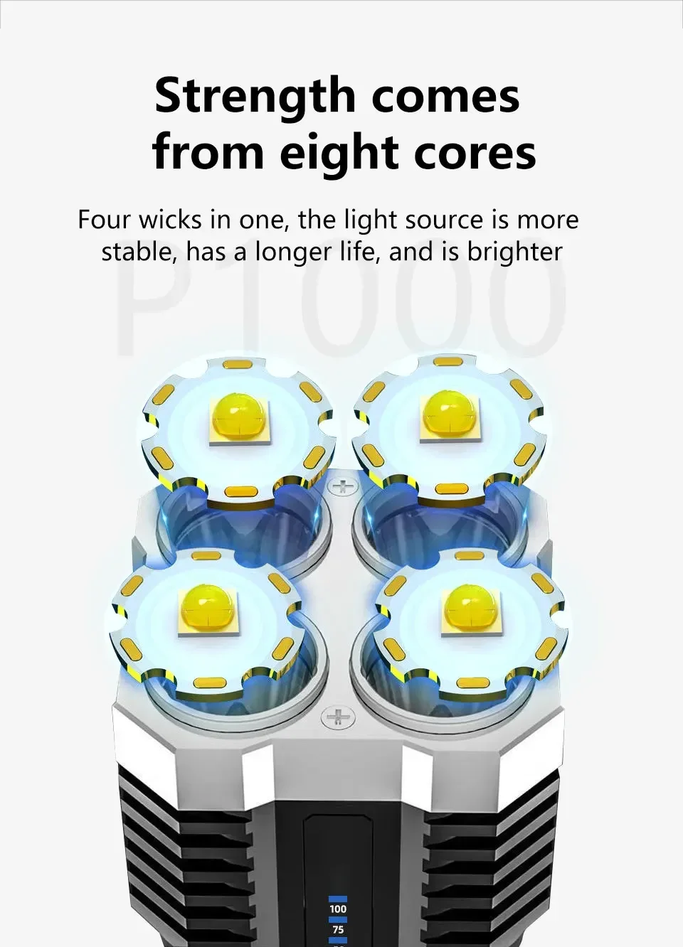 Description Picture 5 of itemLED Flashlights High Power Camping Spotlight With 4 Lamp Beads And COB Side Light Rechargeable Portable Hand Lantern Outdoor