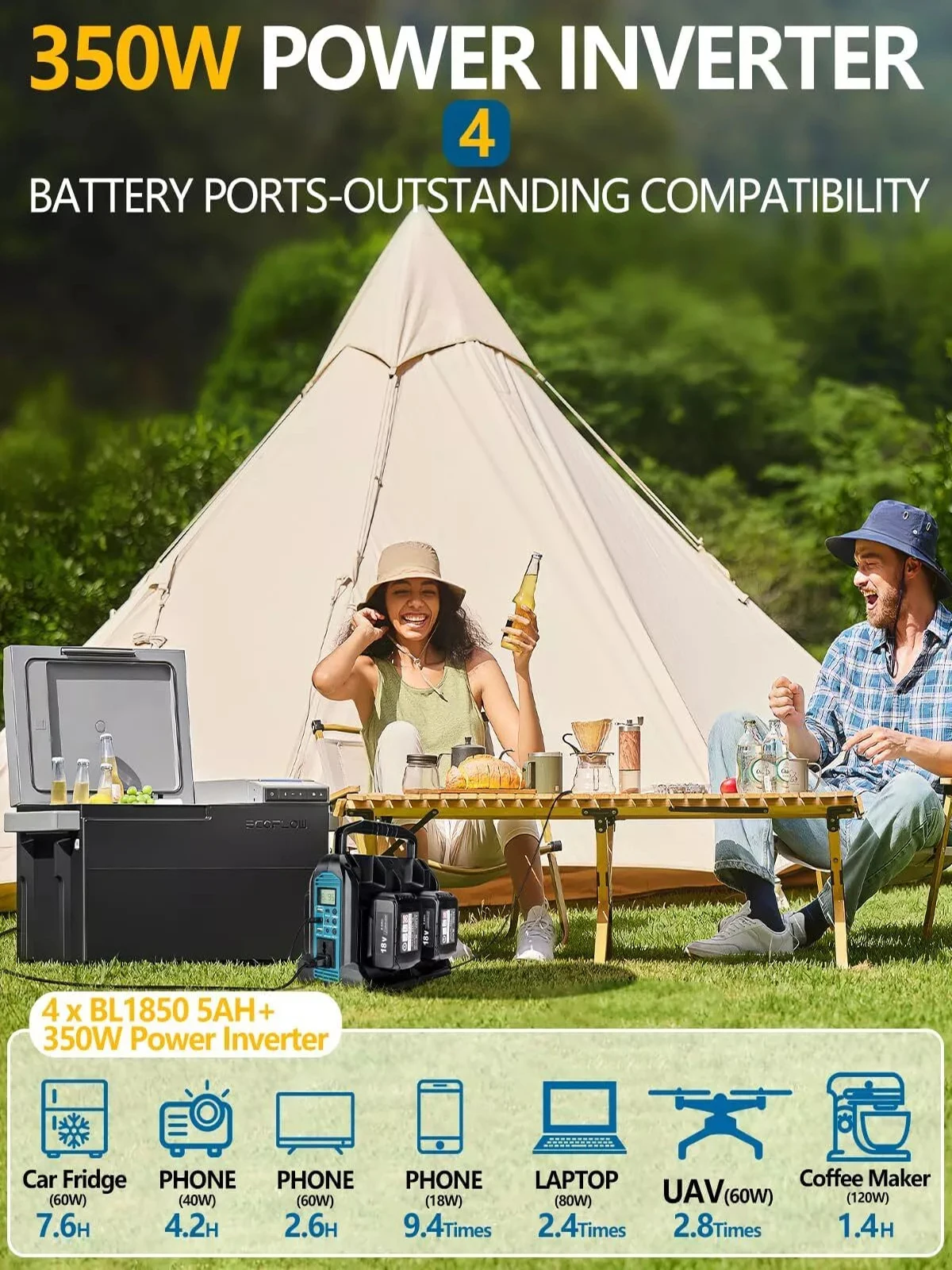 マキタ 18V バッテリー用 200/350W パワーインバーター 4 ポート DC