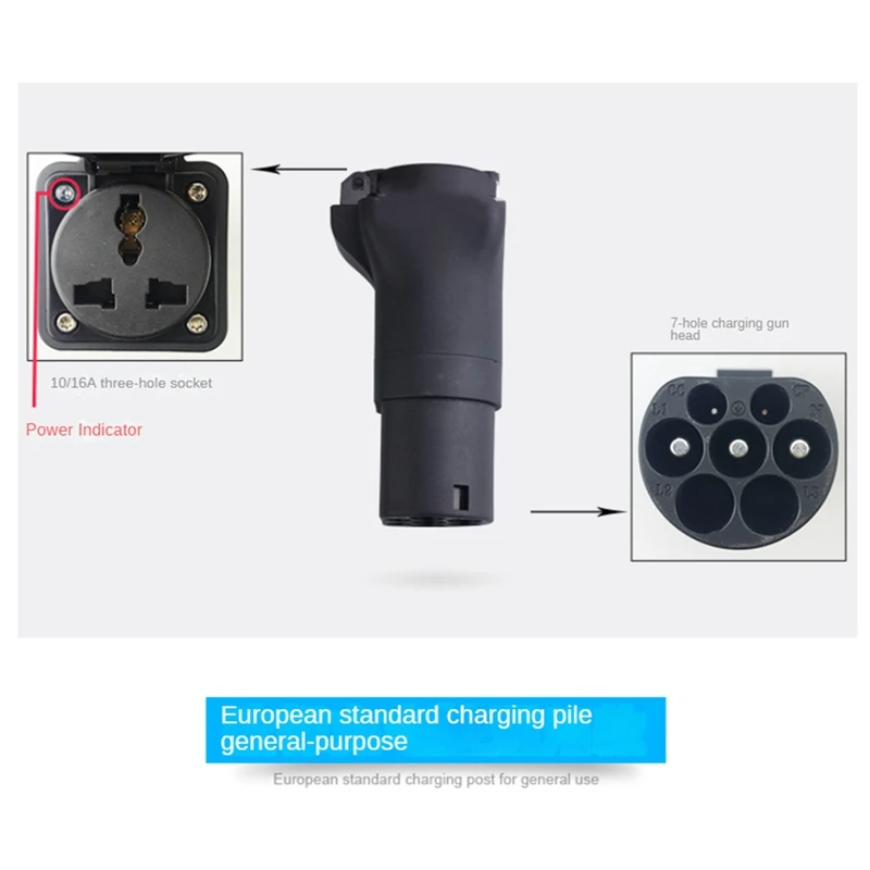  ڵ EVSE ޴ EV ÷, öƽ ,  Ƽ , 2-2  , EU ÷, 16A