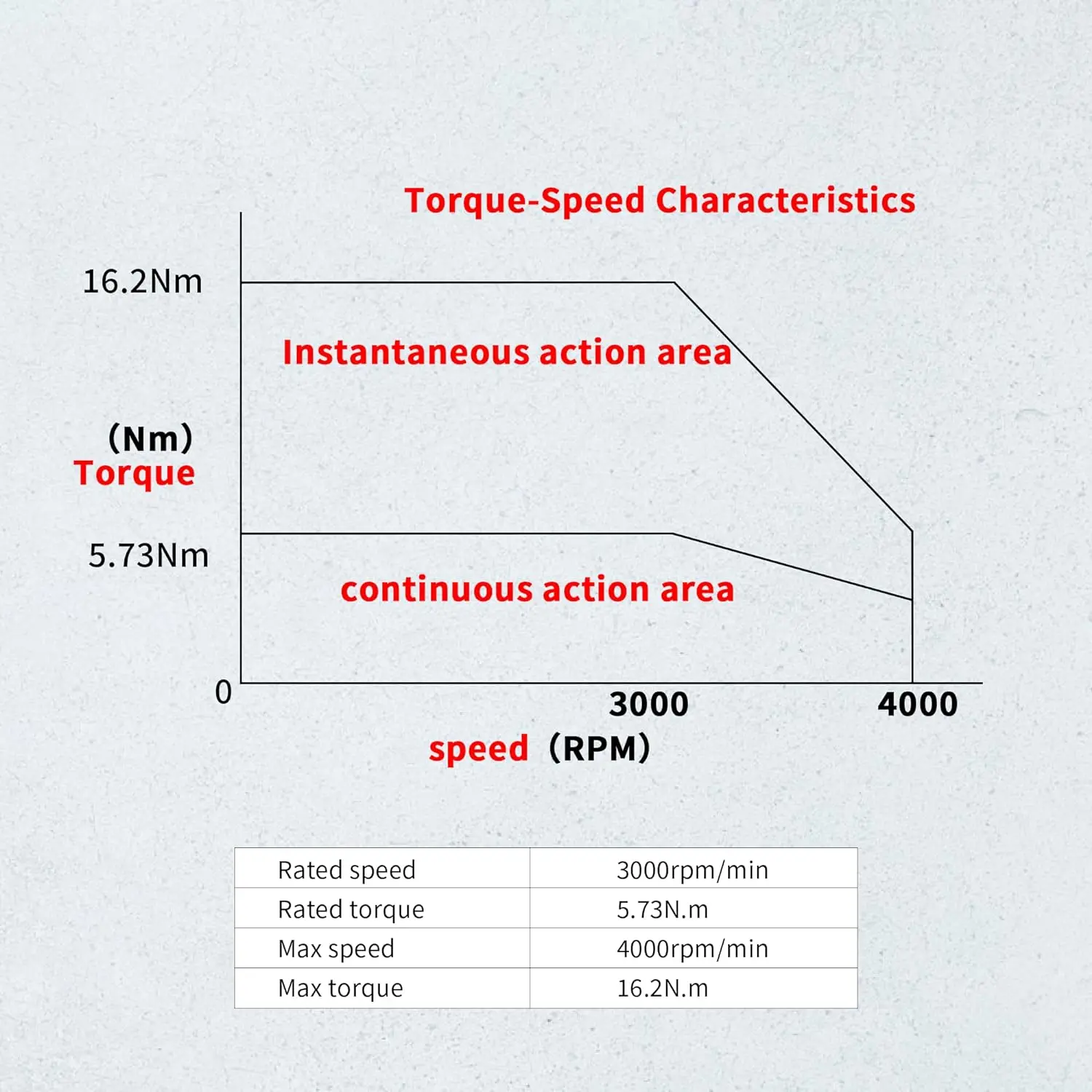 Slide image ff2284c7ee754b138d58d4fd4b0dfc03