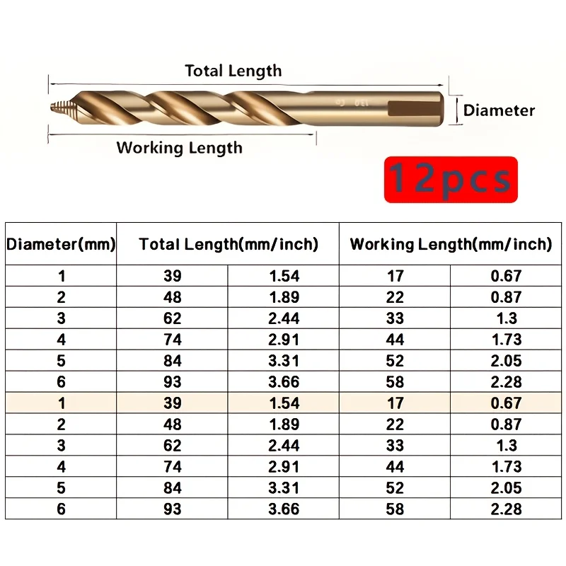12-Piece M35 Cobalt Step Drill Bit Set – 1–6mm Self-Centering Split Point HSS Drills for Stainless Steel, Hardened Metal, Wood & Plastic 2