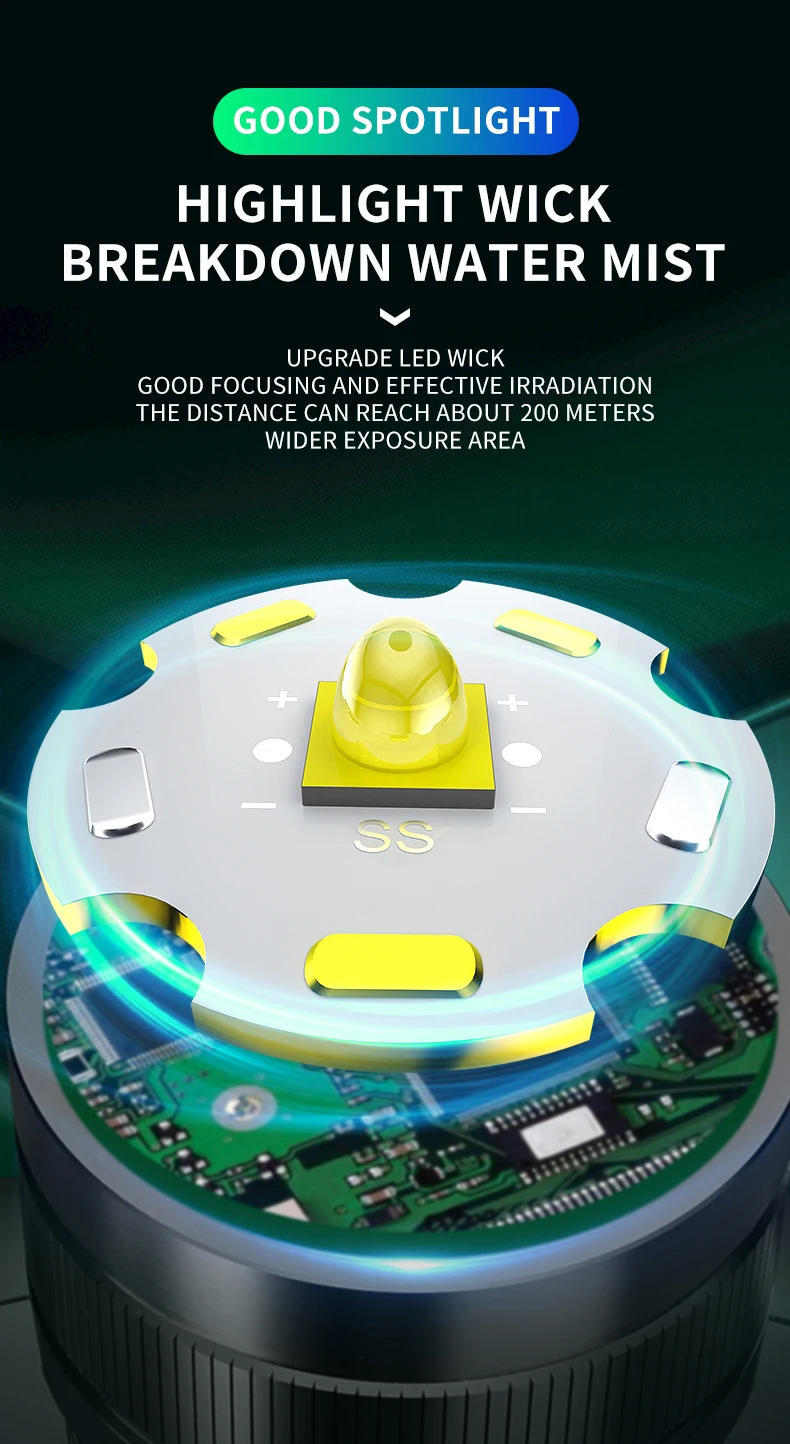 Description Picture 6 of itemPowerful LED Sensor Headlamp Rechargeable Telescopic Zoomable Headlight Outdoor Waterproof Work Head Lamp High Lumen Head Torch