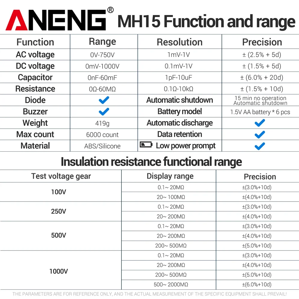 ANENG MH15 Insulation Resistance Multifunctional Digital Meter Automatic discharge AC/DC Voltage LCD Megohmmeter Tester Tools Resistance Tester