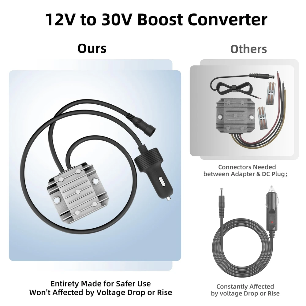스타링크 미니 케이블카 어댑터 스텝업 컨버터 시거잭 플러그 12V 전원 케이블 10-28V 30V 3.5A 키트