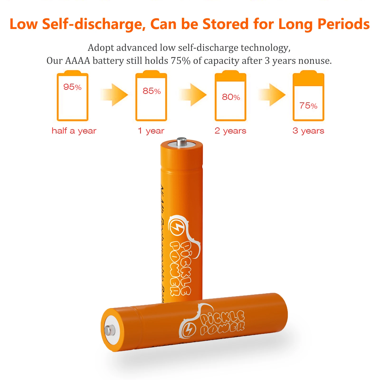 4 Batterie Ricaricabili AAAA 500mAh Con Caricatore USB - Per Surface Pen, Mouse E Dispositivi Piccoli - Foto 7