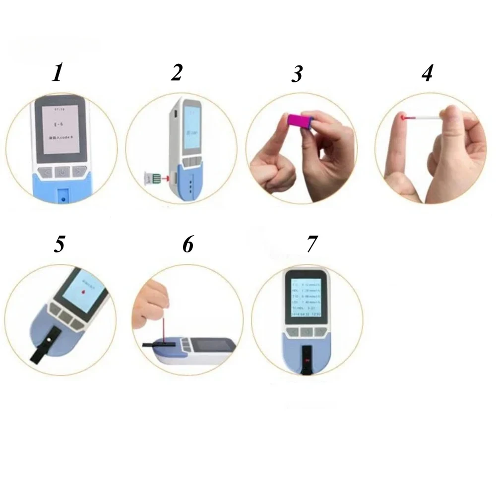 High Density Lipoprotein Cholesterol (HDL) and Triglycerides (TG) Cholesterol Four in One Lipid Analyzer Total (TC)