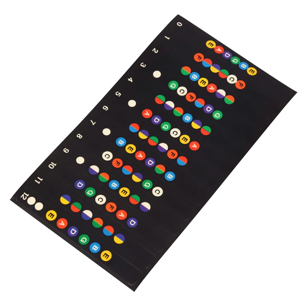 

5 Pcs Fretboard Notes Electric Guitar Accessories Bass Guitars Musical Alphabet