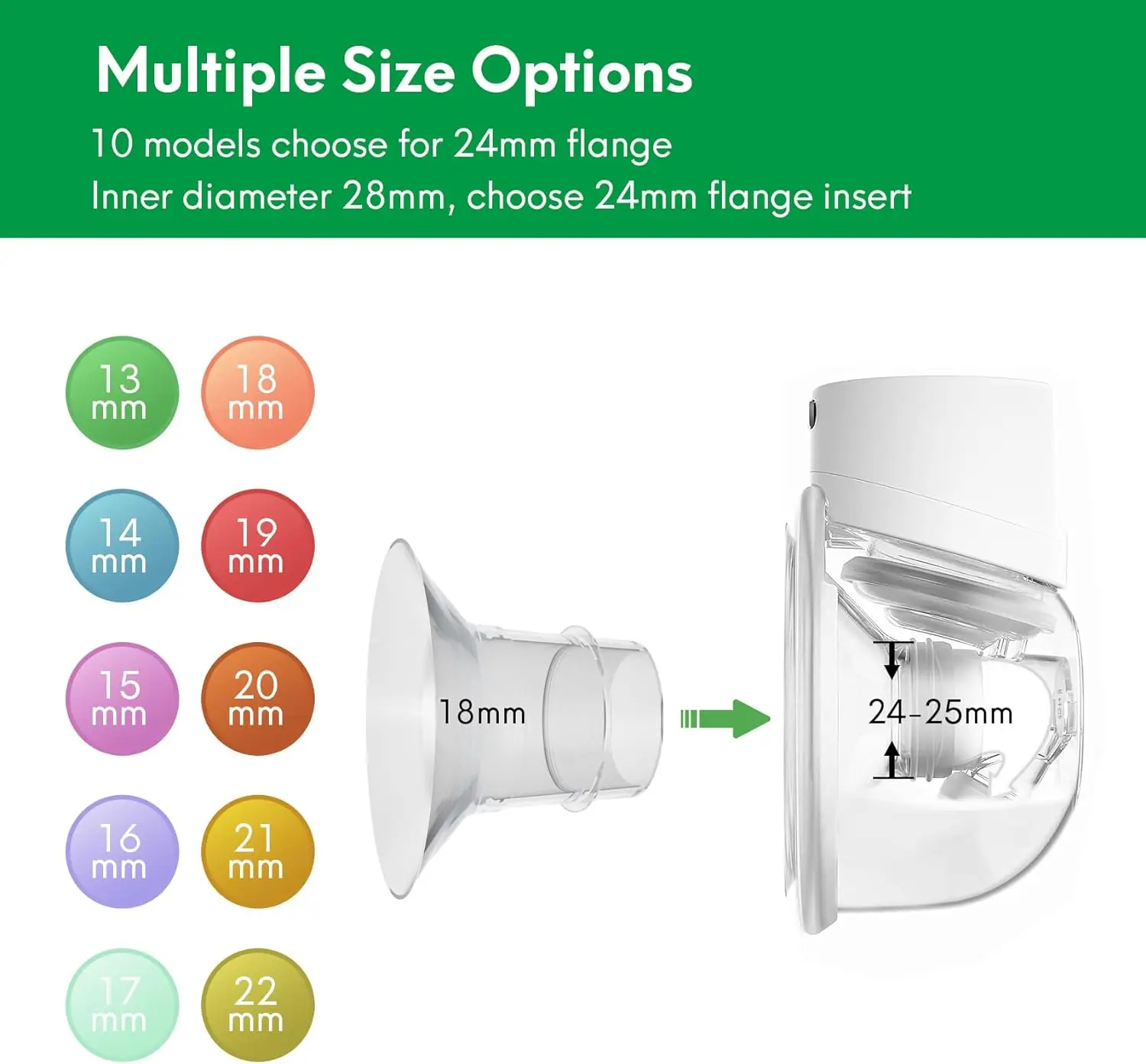 Inserts de Glutge pour Tire-Lait Portable, Bouclier de 24mm, Compatible avec Momcozy S12 Pro, S9, M5, Etc, 13mm, 15mm, 17mm, 18mm, 19mm, 20mm, 21mm