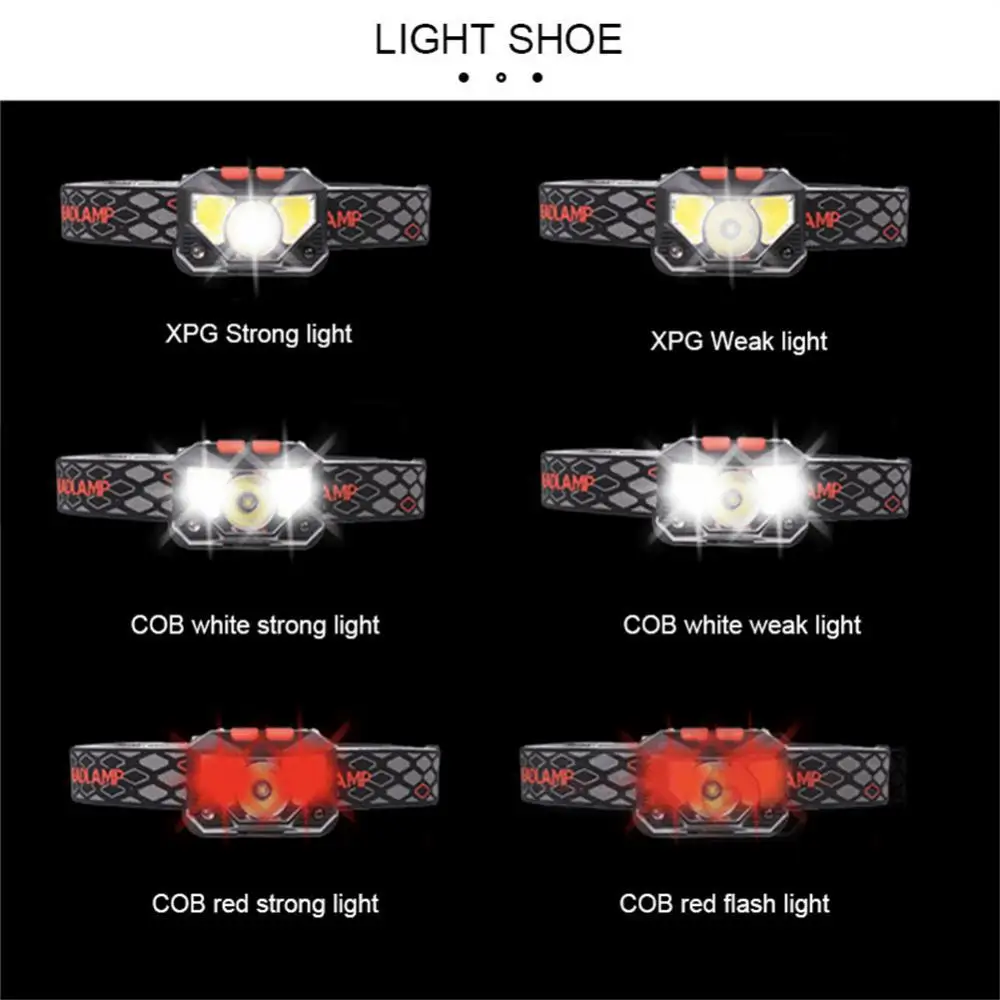 Description Picture 2 of item8 Modes Handfress Motion Sensor Powerful LED Headlight headlamp Head Lamp COB Flashlight head light For Camping, fishing