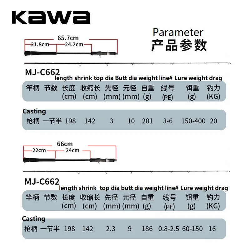 kawa New Fishing Rod Fuji A Ring Fuji Wheel Seat Slow Jig Rod Casting And Spinning 1.98m Length Lure Weight 60-150g And 150-400g