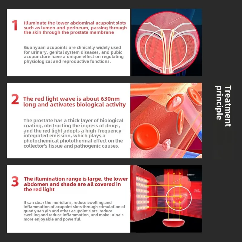 Prostate red light therapy device, home use, hyperplasia, hypertrophy, inflammation, urinary frequency, urgency, massager