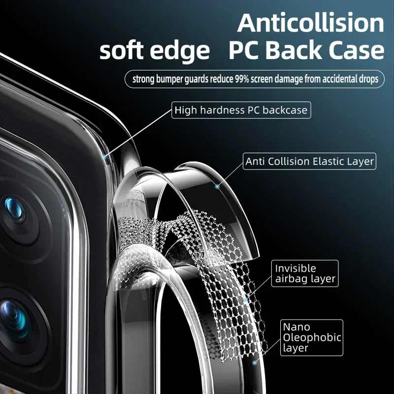 Crystal Clear Hard PC Shockproof Camera Protection Phone Case