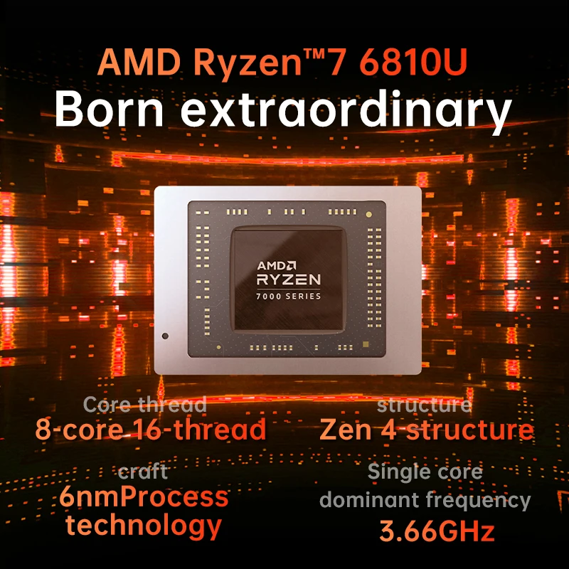 Amd 7000 Ryzen Serie Ryzen 7000 Series What Is Better Amd Or Intel - Main Image