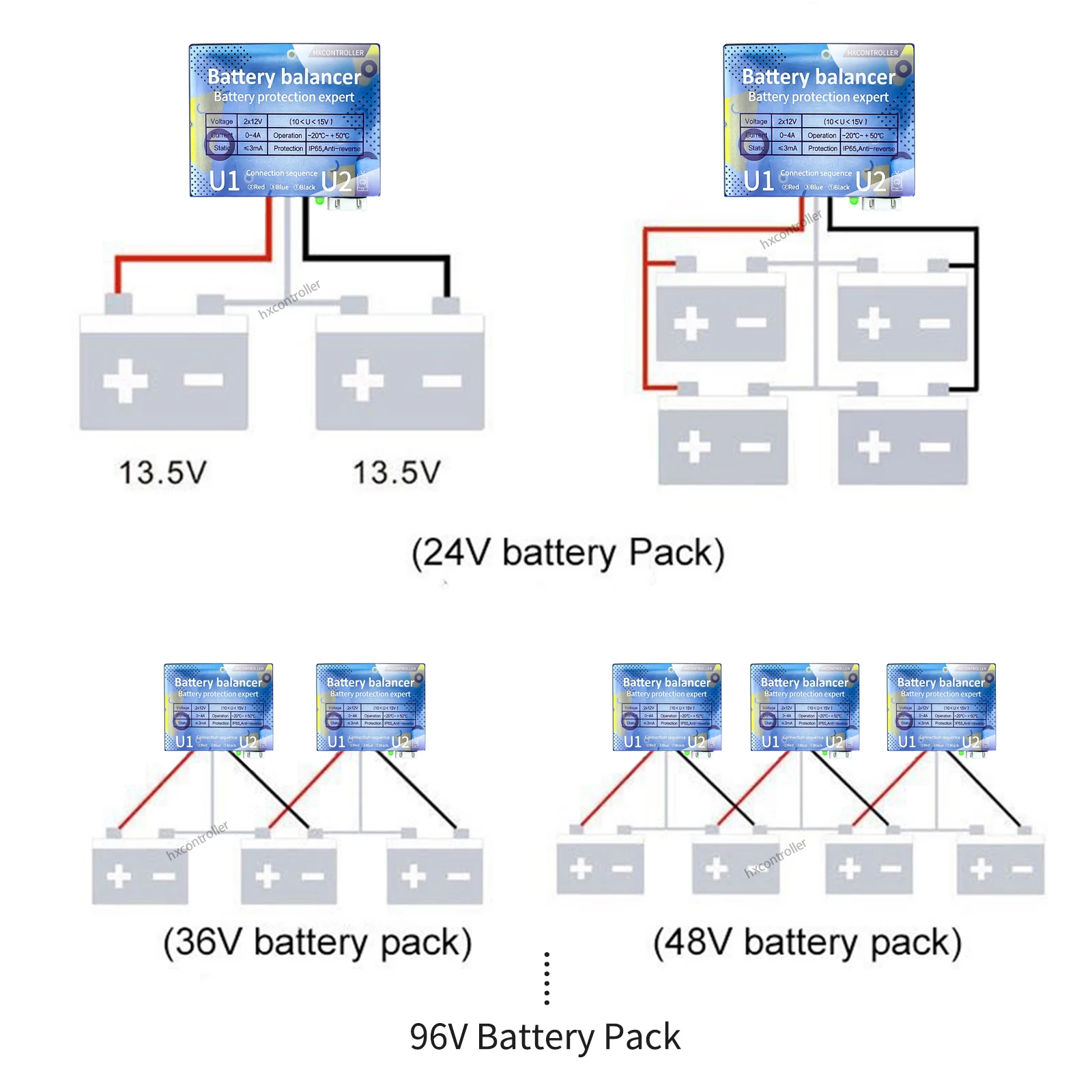 LiFePO4 Lithium Lead Acid Battery Bank, 12V, 24V, 36V, 48V, 60V, 72V, 96V