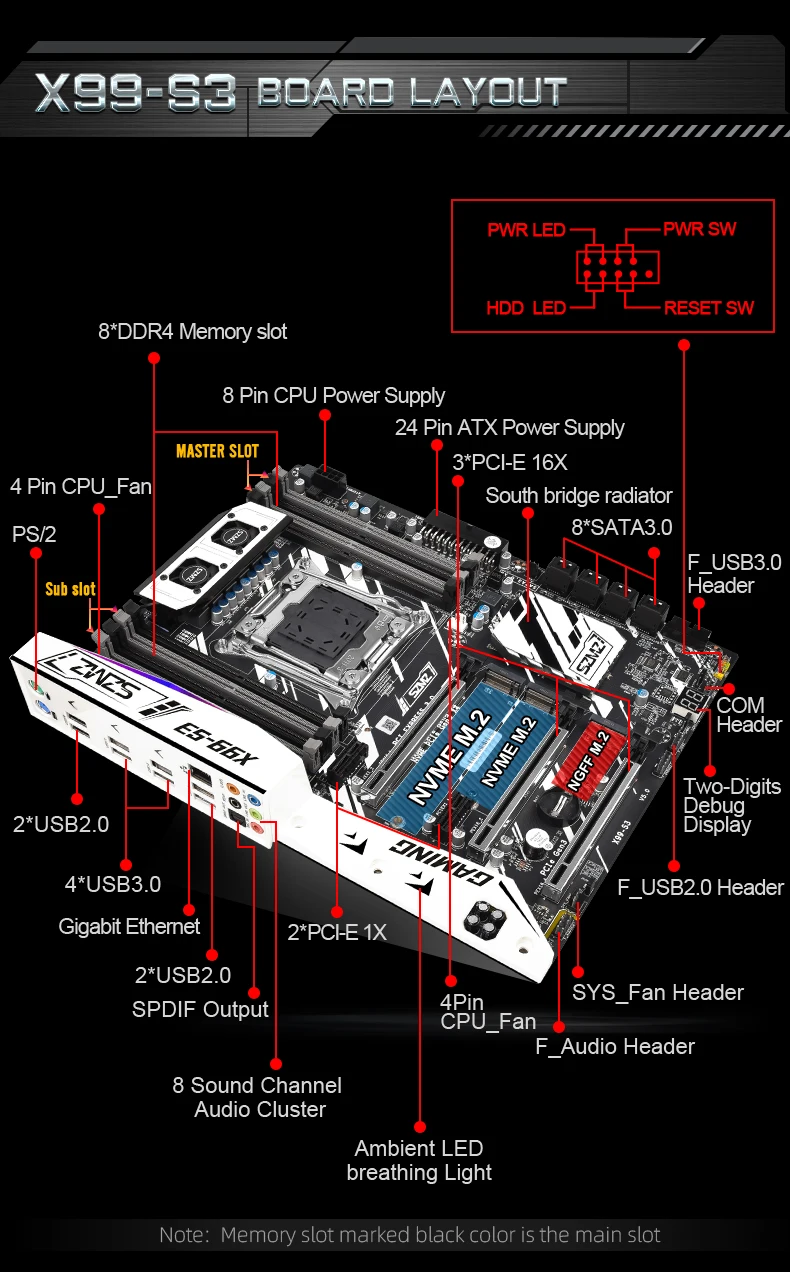 SZMZ X99 S3 Motherboard Support DDR4 Memory CPU 256G LGA 2011-3