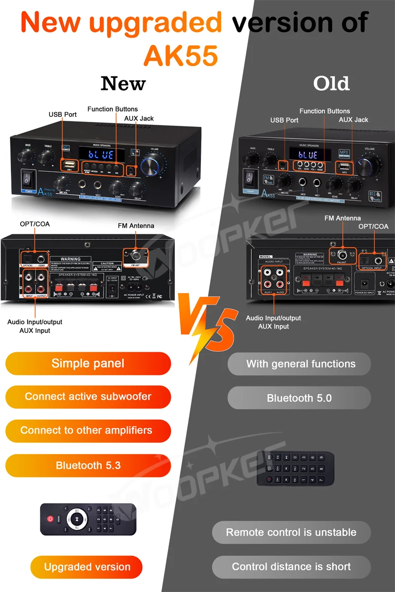 AK55 Bluetooth Amplifier HIFI Digital Sound Amp Channel 2.0 for Home Car Karaoke