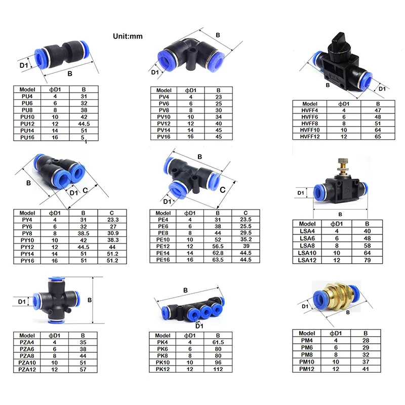 Accesorios Neumáticos PY/PE/PV/PU/SA/PM, tuberías de agua y conectores de tubo de empuje directo, acoplamientos rápidos de manguera de plástico de 4 a 16mm/ PK