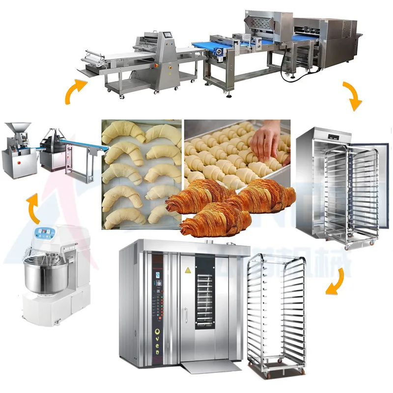 Bread Complete Set Of Equipment Baking Bread Complete Set Of Sheep / Croissant Assembly Line Continuous Toast Shaping Machine 2