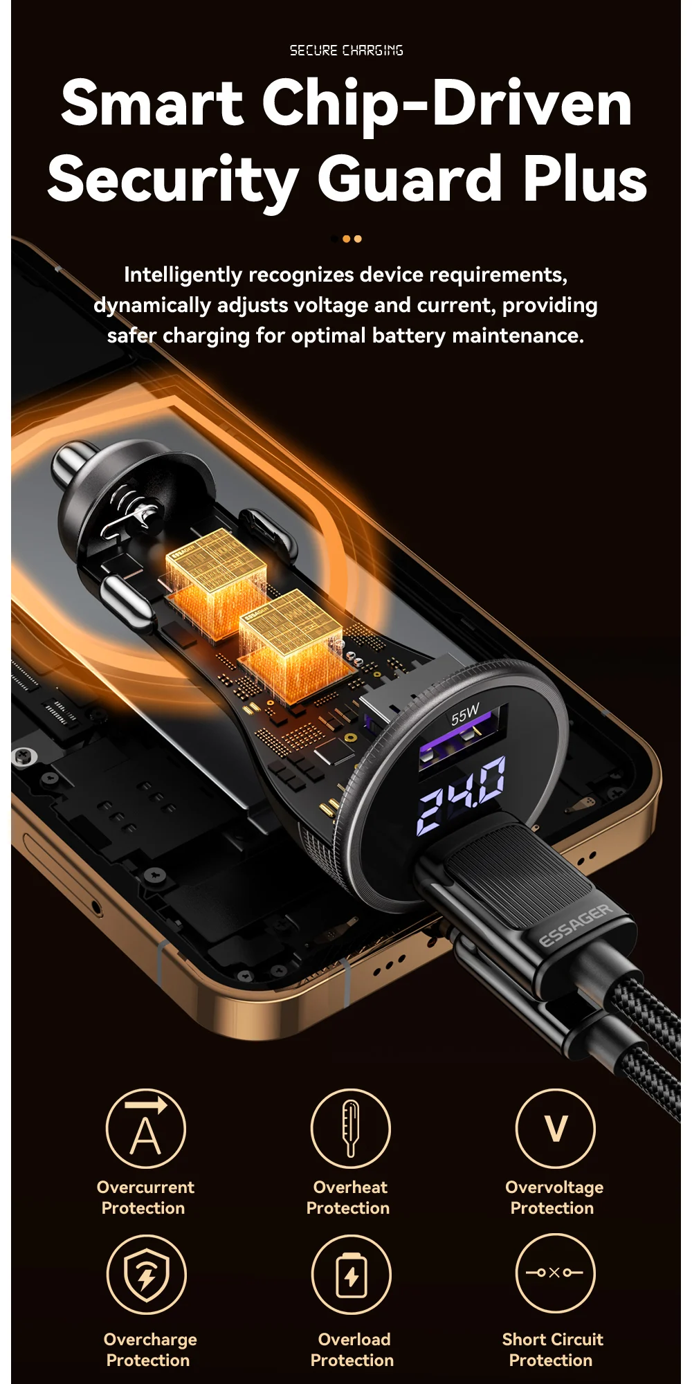 73W USB C Car Charger Quick Charge 4.0 PD3.0 Fast Charging Adapter for iPhone16