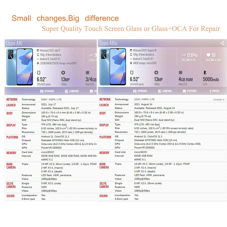 10Pcs/Lot For OPPO A12 A12S A12e A15 A15S A16e A16K A35 A16 A16S A17 A17K Touch Screen Front Outer Glass Panel Lens With OCA