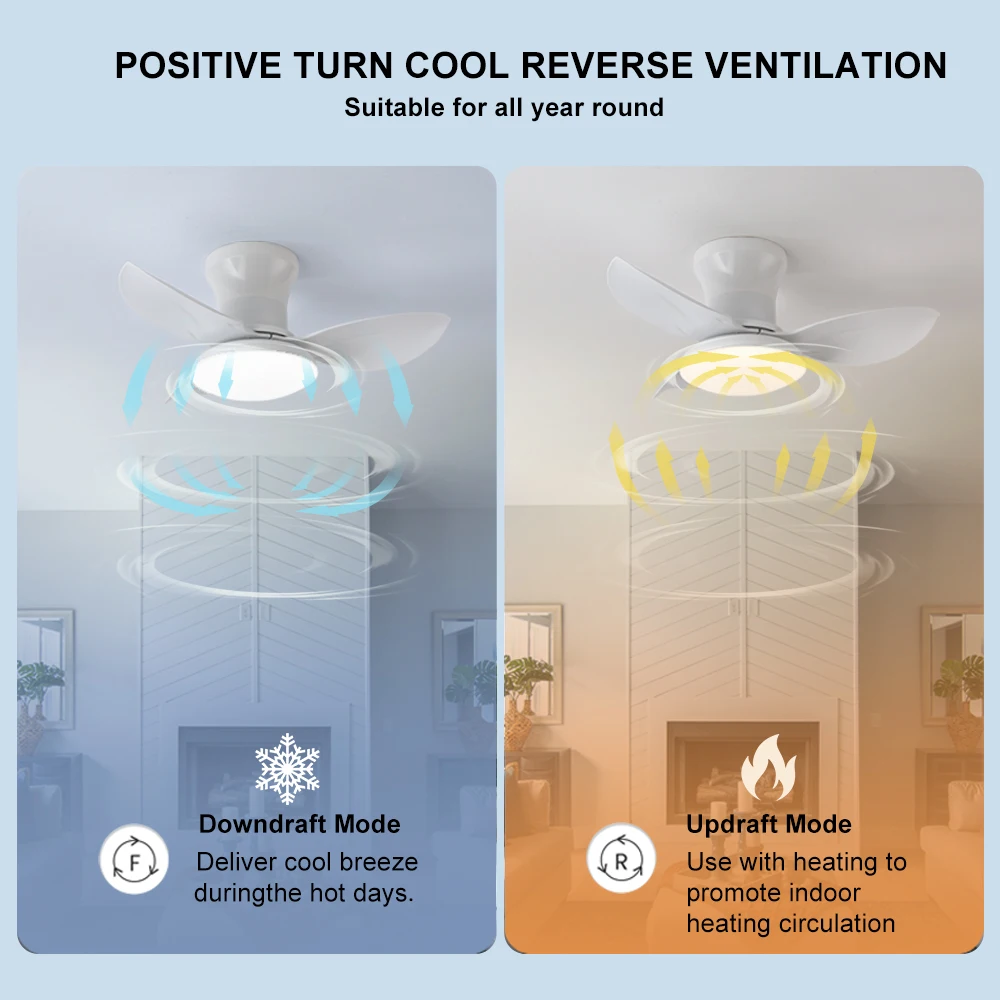 Living room, dining room, mini fan light, Nordic ceiling fan light, high wind power, study, hallway, bedroom, ceiling mounted el 3