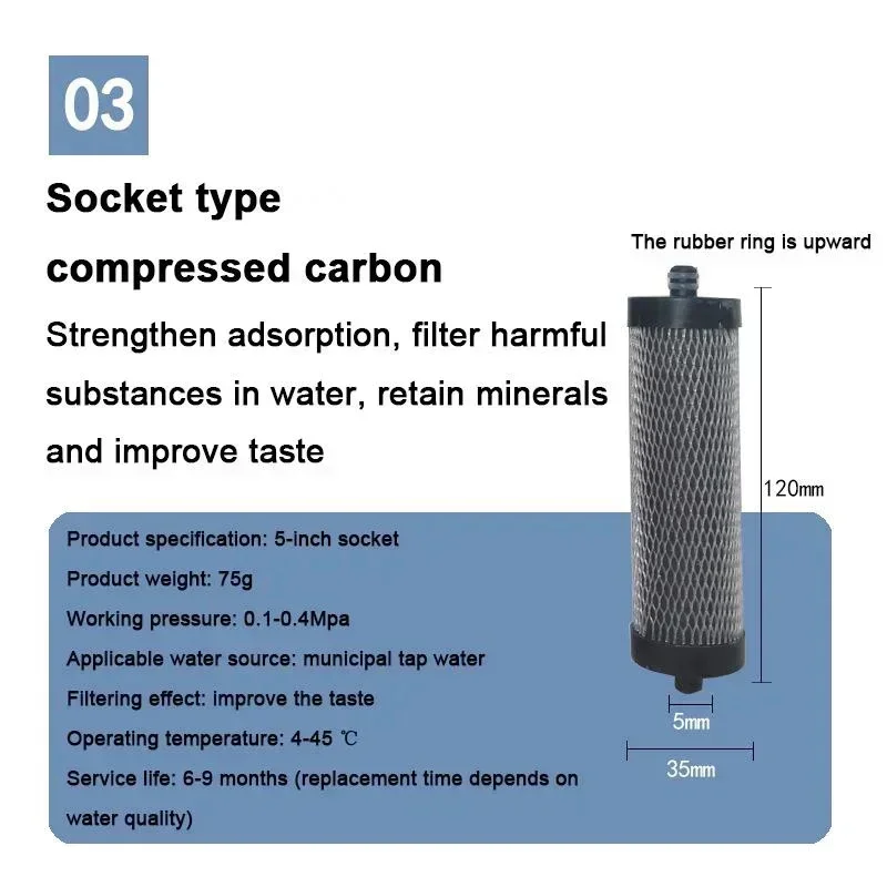 Water Purifier Ceramic Filter Element Activated Carbon Filter Element Removing Scale Residual Chlorine water filter