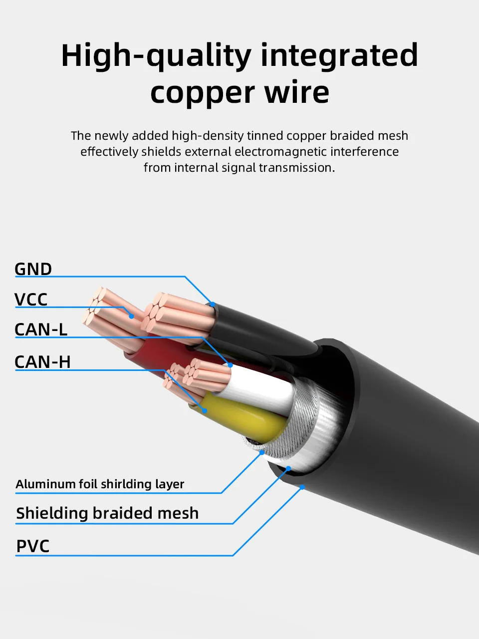Mellow 3M CAN-Kabel für SB2040 oder Sht 36 V2 3D-Drucker-Werkzeugplatine – Detail 4