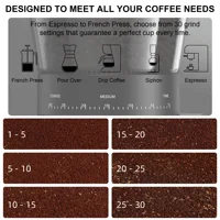Moulin à café électrique BioloMix avec anneau magnétique – 30 réglages de broyage précis pour expresso, américain et verser sur le café, Au 2