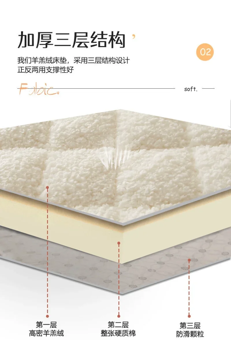 Description Picture 6 of itemMattress Thickness Bedding Mat Tatami Mat Winter Warm Thick Soft Plush Mattress Breathable Student Dormitory Matress Tatami Mat