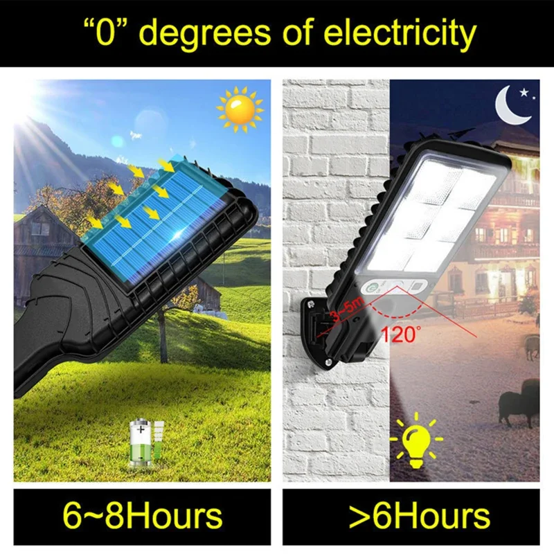 Solar Outdoor Led Courtyard Wall Lamp 3