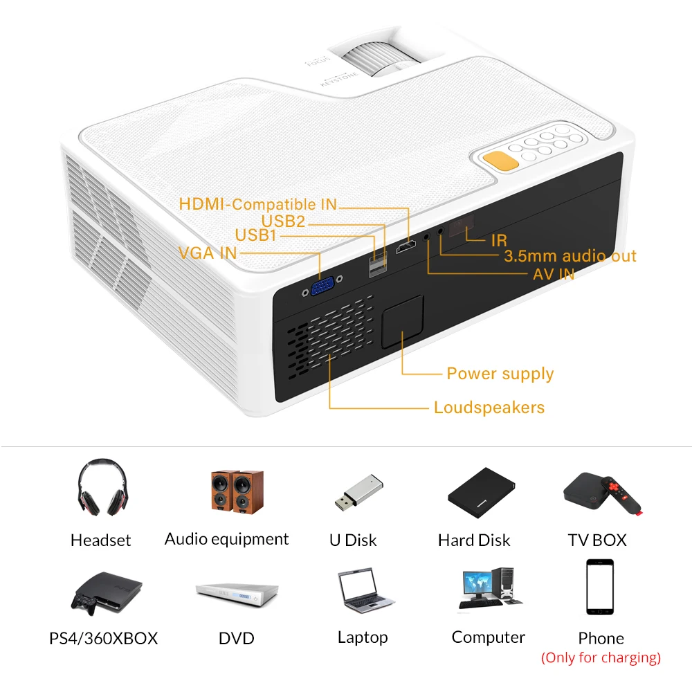 Everycom YG625 FHD 1080P LED projector 1080P Video 250‘’ Screen 7000 Lumens Miracast Wifi Bluetooth Optional LCD Movie Beamer led projector