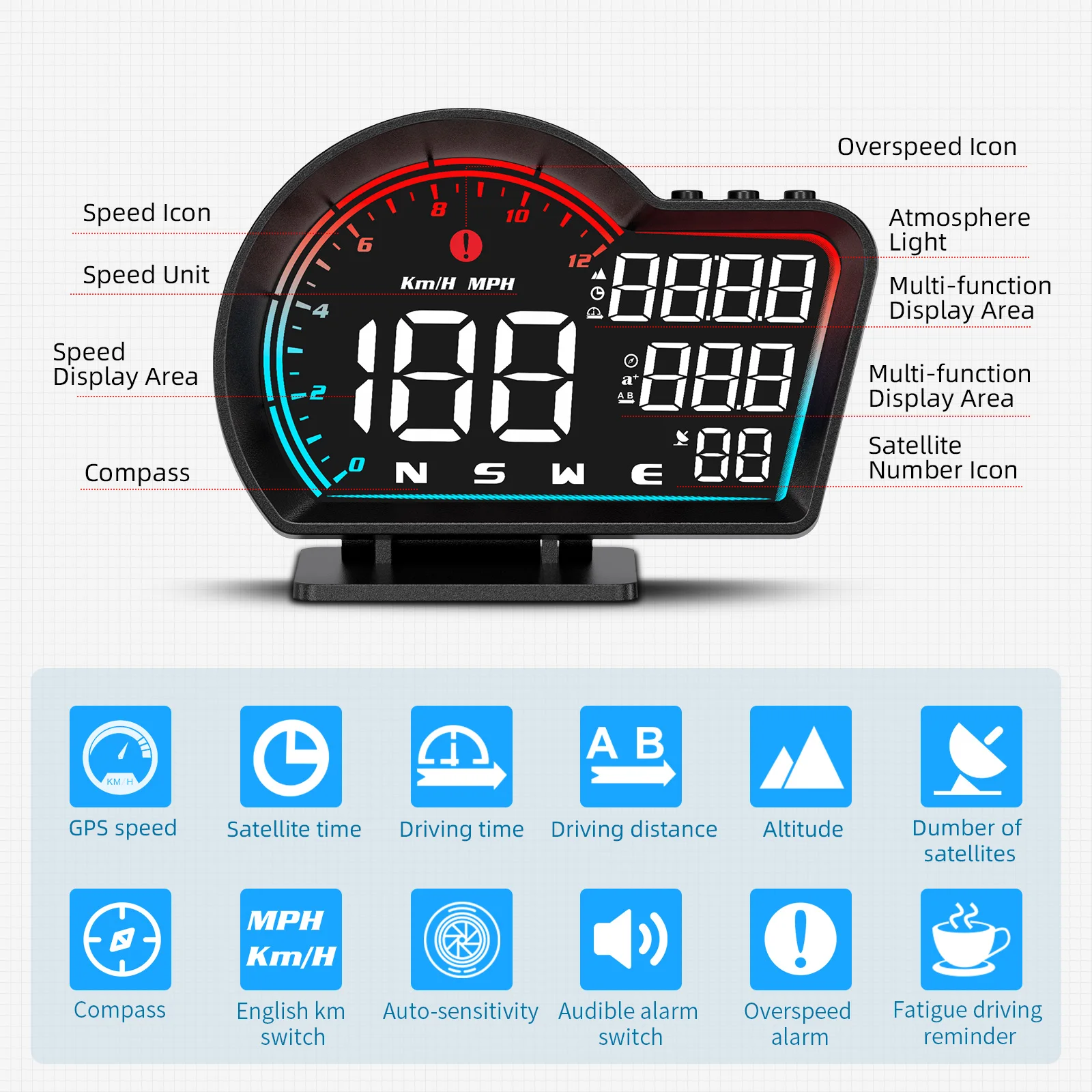 G16 Auto Gps Snelheidsmeter, Universele Hud met Groot Scherm