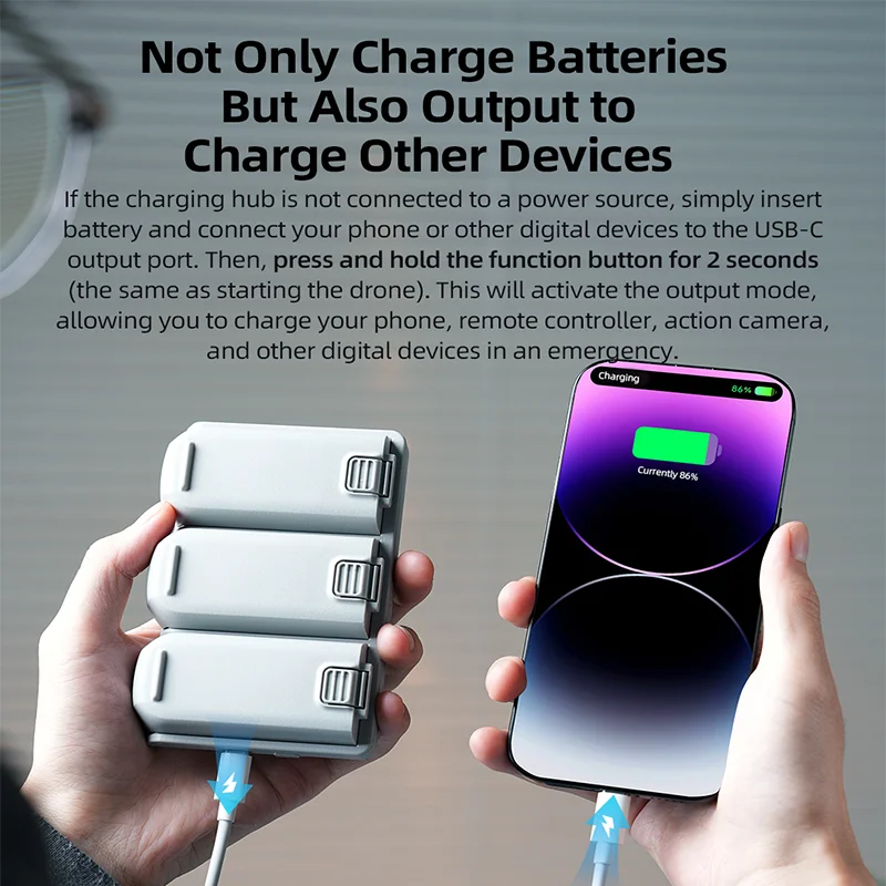 Chargeur triple DJI Neo 65W rapide concentrateur batterie