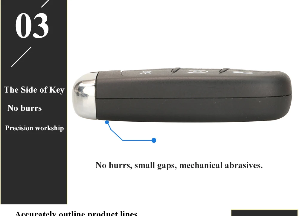 Keyforkess 10pcs SIP22 Remote Smart Key Shell per Fiat 500 500L 500X Toro 2016 2017 2018 2019 portachiavi per auto 3/4/5 sostituzione BTN - Sc171f39abe0642bca3b2b998bdd98561e