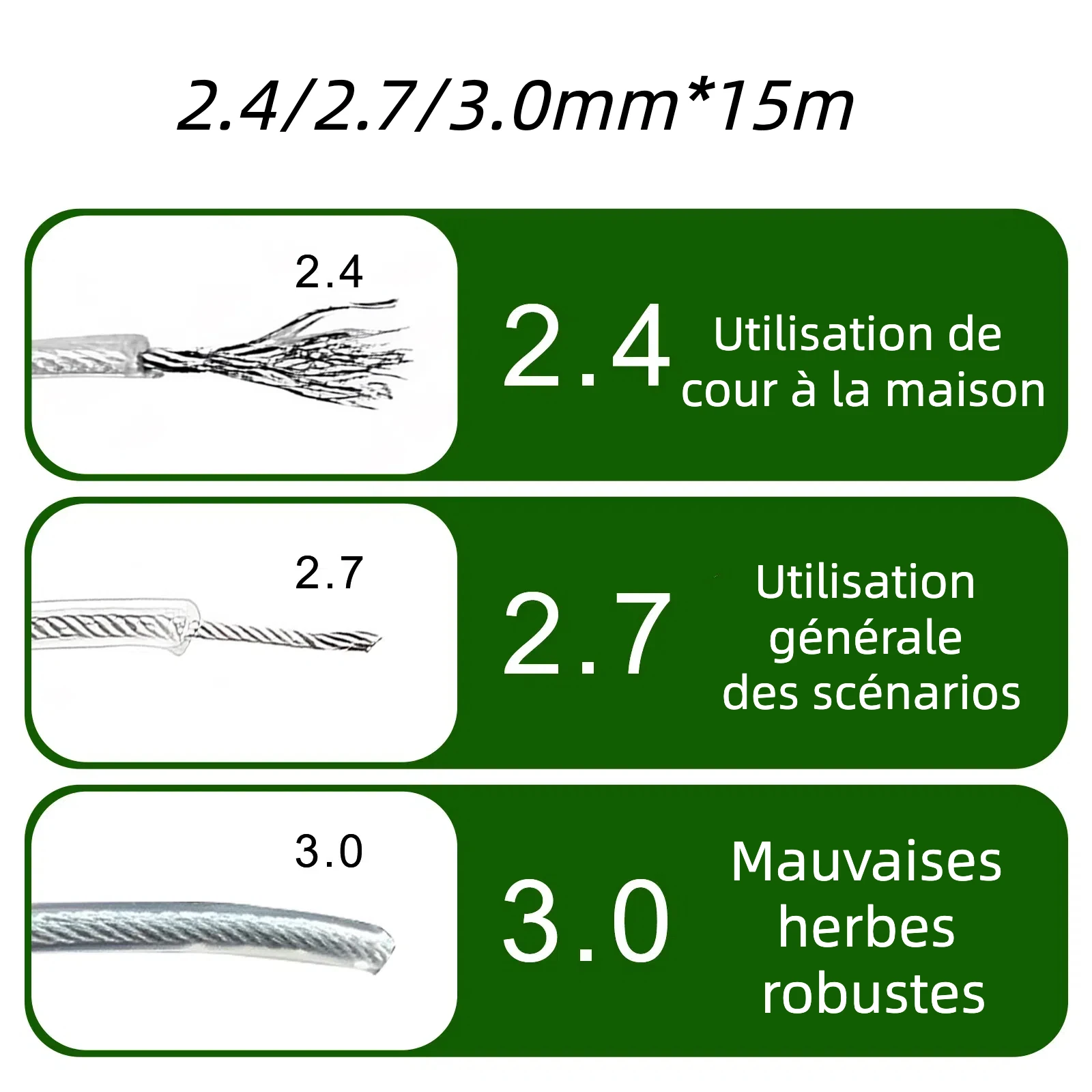 Grass Trimmer Line 5m/10m/15m*2.4mm/2.7mm/3mm/4mm Nylon Wire Brush Cutter Rope Steel Lawn Mower Replacement