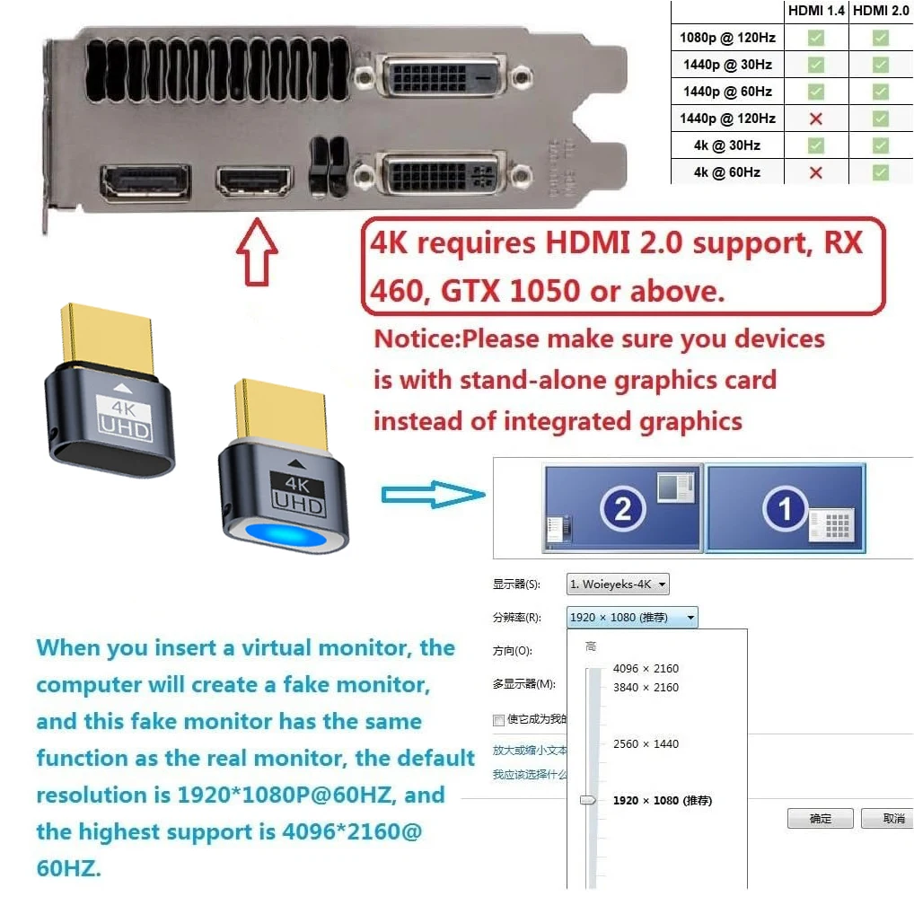 Ultra HD Virtual Monitor Emulator - HDMI-Compatible Dummy Plug Adapter for 4K HDR and High Refresh Rates