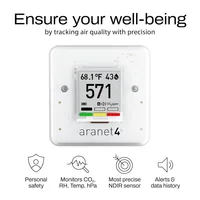 Aranet4 Home: Wireless Indoor Air Quality Monitor for Office or School (CO2, Temperature, Humidity and More) Portable 2