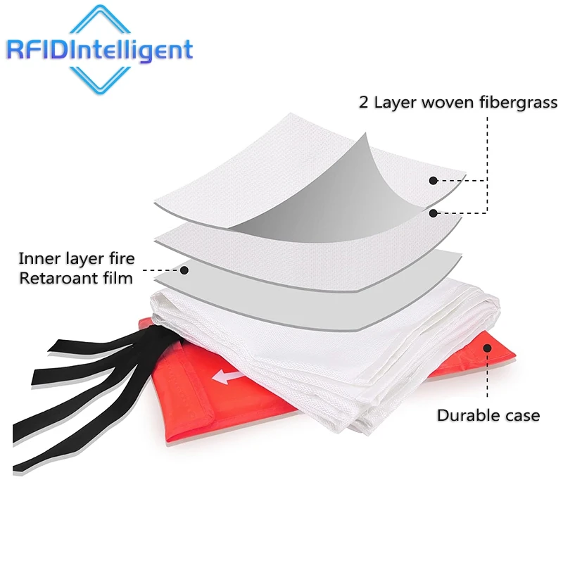Fire Blanket 1M x 1M Fiberglass Emergency Survival Fire Shelter Extinguisher Flame Retardant Protection For Kitchen