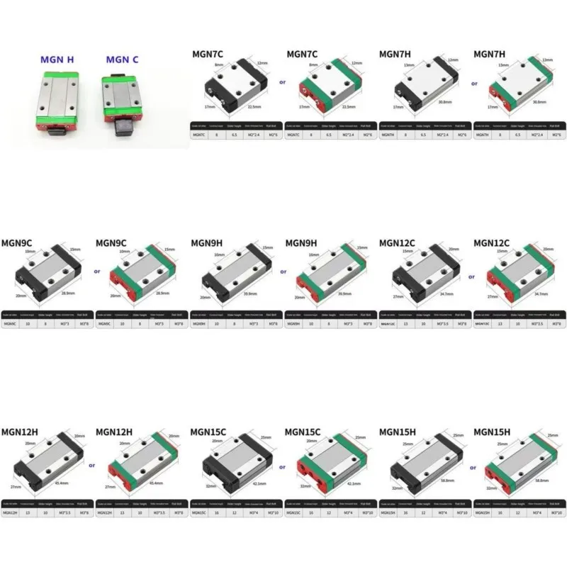 2pcs MGN12H MGN12C MGN9H MGN9C MGN15H MGN15C MGN7H MGN7C Carriage Block Black for MGN9 MGN7 MGN12 MGN15 Miniature Linear Guide