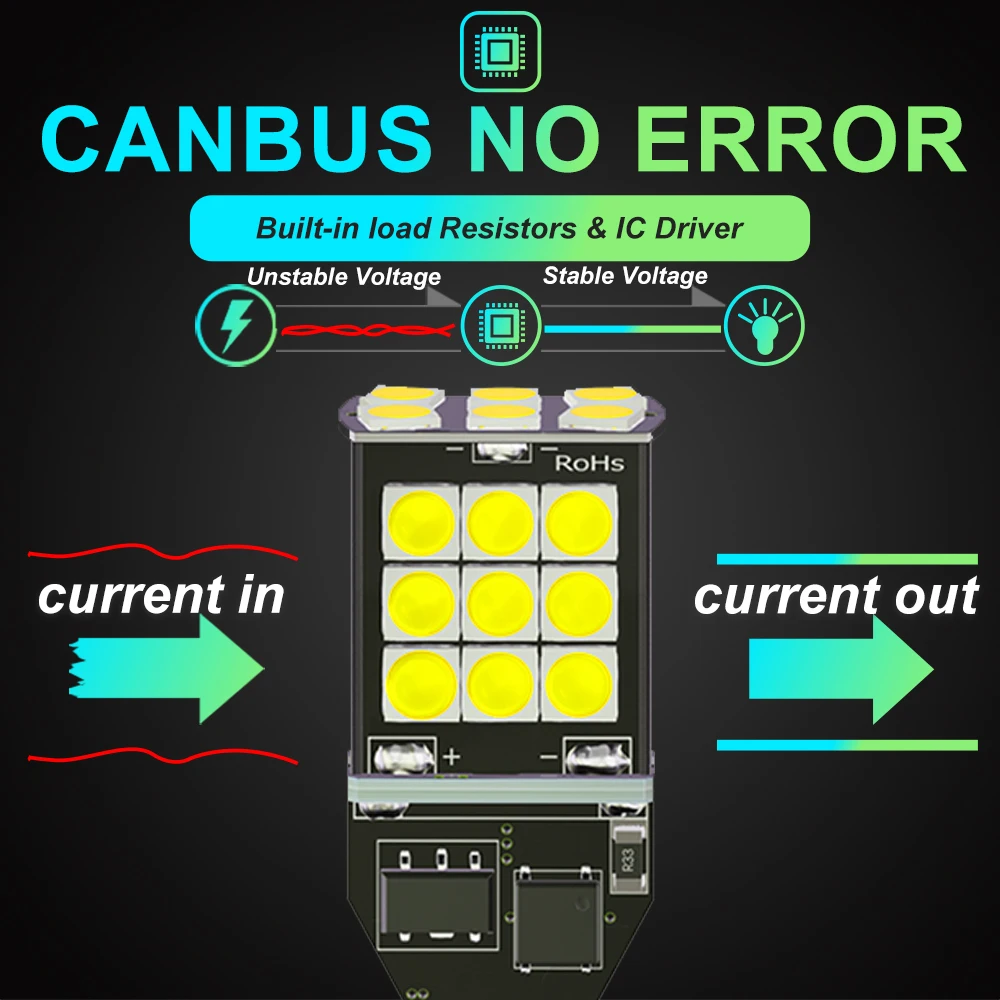 LED  Ʈ   ĵ  3030 24 Ĩ,  ,  LED ĵ 921 912 W16W ڵ LED , T15 W16W, 2 