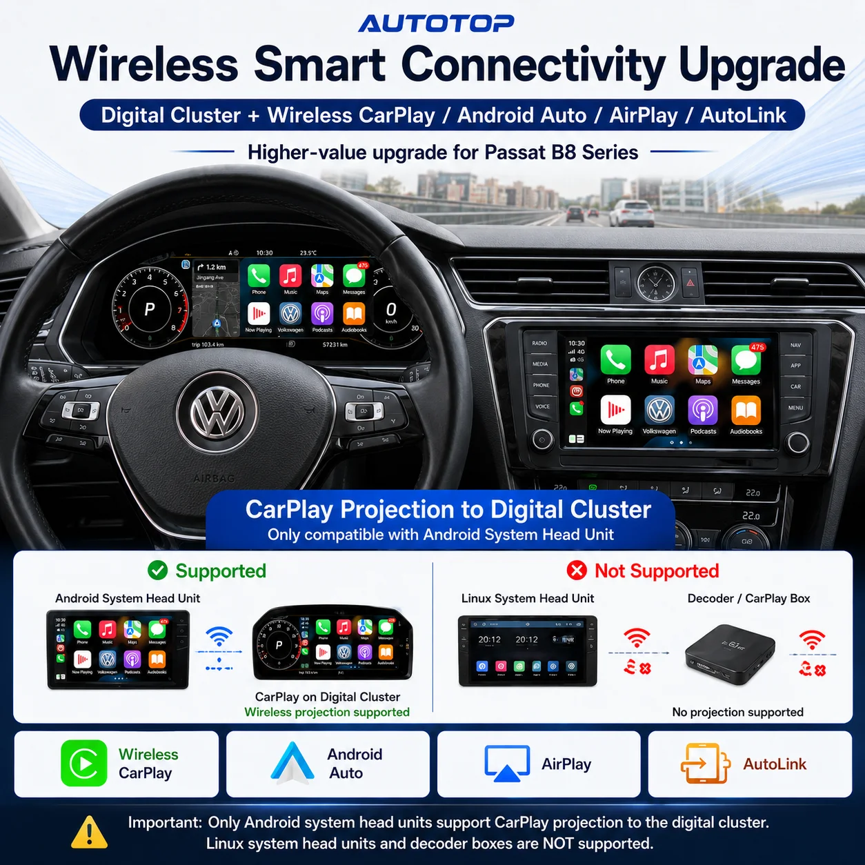 AUTOTOP Pantalla LCD de 12.3" para el Panel de Instrumentos Virtual de Volkswagen VW Passat B8 Magotan B8 CC Arteon Passat Variant 2015-2023, Actualización del Velocímetro Digital, CarPlay Inalámbrico, Android Auto, AirPlay, AutoLink, Mapas GPS en Línea, Música, Teléfono, OEM 3
