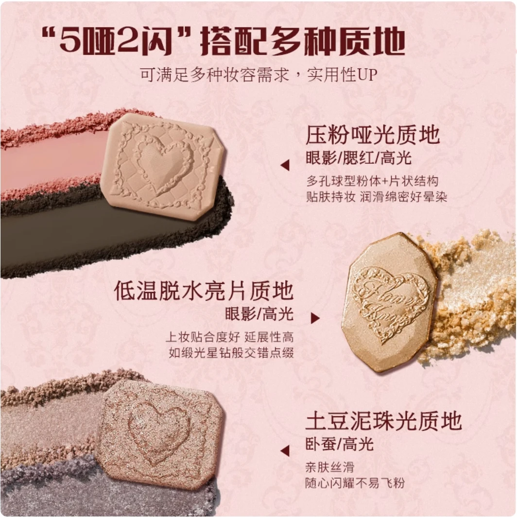 Flower Knows Strawberry Cupid Series 7 Colors Eyeshadow / blush / Matte Highlighter Palette Delicate Matte Glitter Face Makeup 2