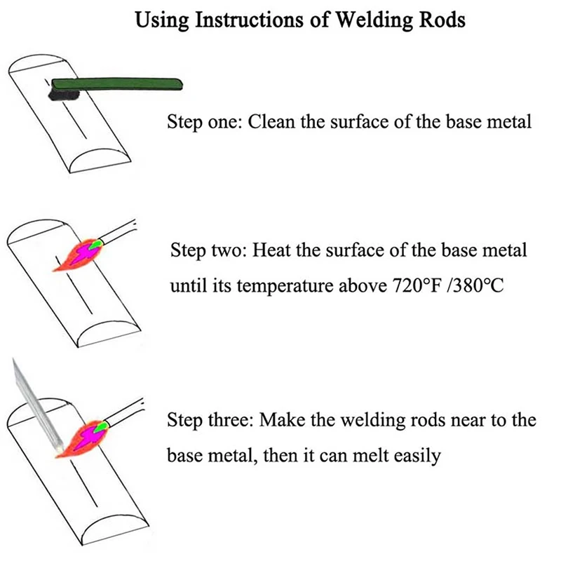 2mm Low Temperature Easy Melt Aluminum Welding Rods Weld Bars Cored Wire Rod Solder For Soldering Aluminum No Need Solder Powder soldering wire soldering tin wire soldering rods welding wires